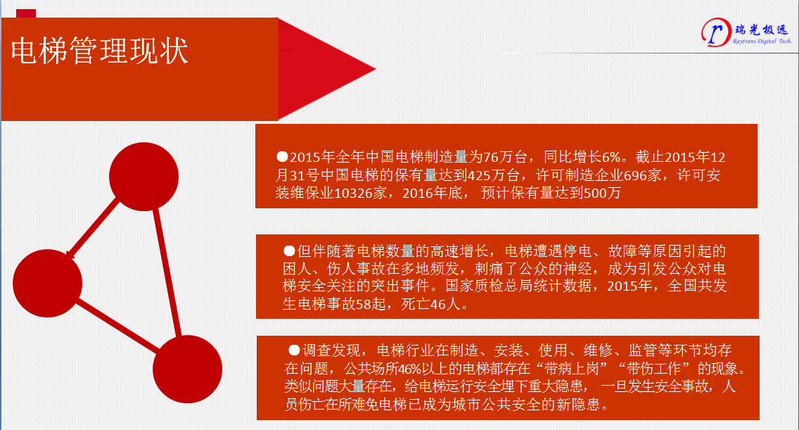 1. In 2015, China manufactured 760,000 elevators, a year-on-year increase of 6%. As of December 31, 2015, China's elevator installed base reached 4.25 million units, with 696 licensed manufacturers and 10,326 licensed installation and maintenance companies. By the end of 2016, the installed base is expected to reach 5 million