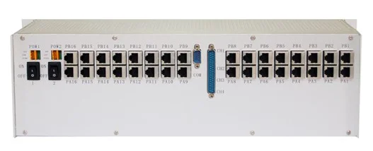IDM 120N-GP超宽带综合业务光纤复用设备
