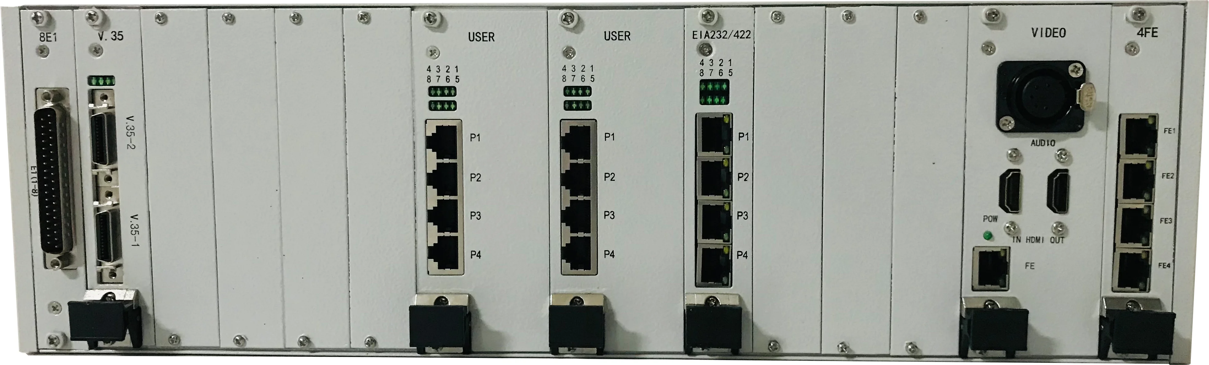 IDM MUX-3200 Broadband/Narrowband Integrated Service Multiplexing and Demultiplexing Equipment