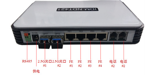 The central office device is IDM G3CP, configured with 5Guser cards. It has 4 SFP optical ports and can provide 2.5Gbps optical ports. The remote end connects 4 IDM GP-MPconv units, and the IDM G3CP can accommodate 12 5Guser cards.