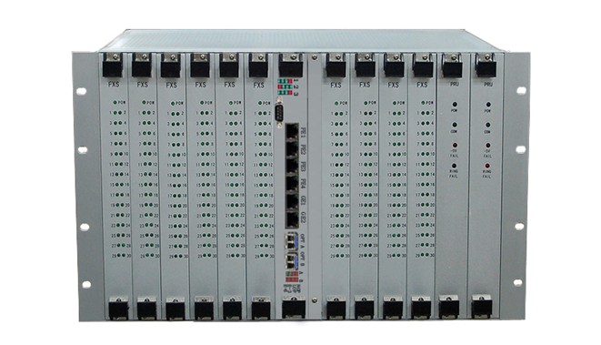 IDM 300GP千兆网电话光端机