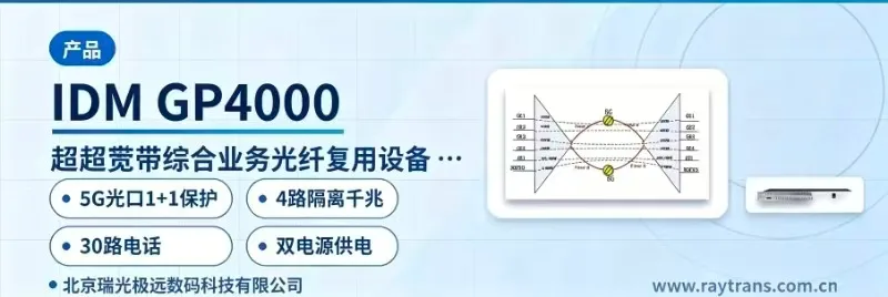 IDM GP4000 Multi-Service Optical Multiplexer | Telephone Optical Multiplexer | Optical Multiplexer | Gigabit Network Optical Multiplexer | Optical Multiplexer Manufacturer