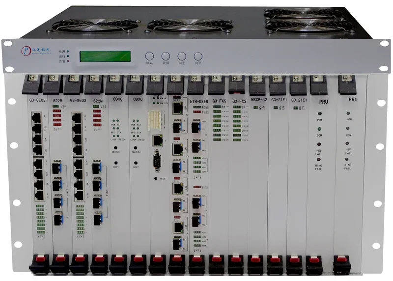 图3:IDM MSAP8000 机箱 14 个业务槽位与可插拔 SFP 光模块特写