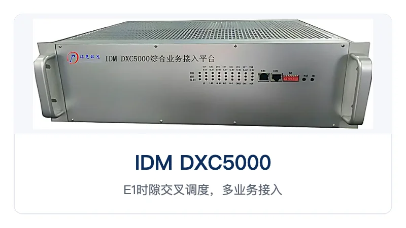 时隙交叉设备