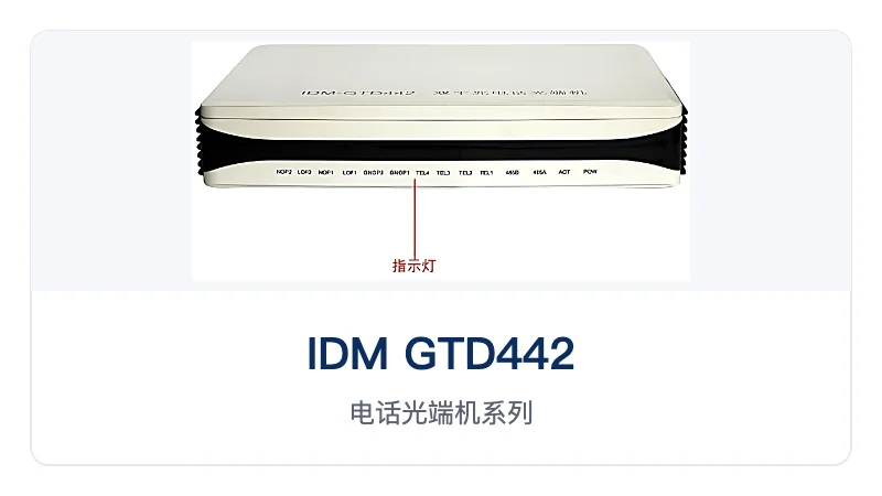 IDM GTD442双千兆电话光端机 设备主图