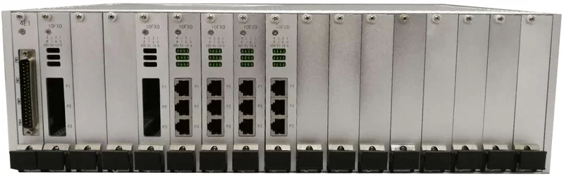 图3:IDM OMP3500-180物理隔离千兆以太网光端机后面板业务接口