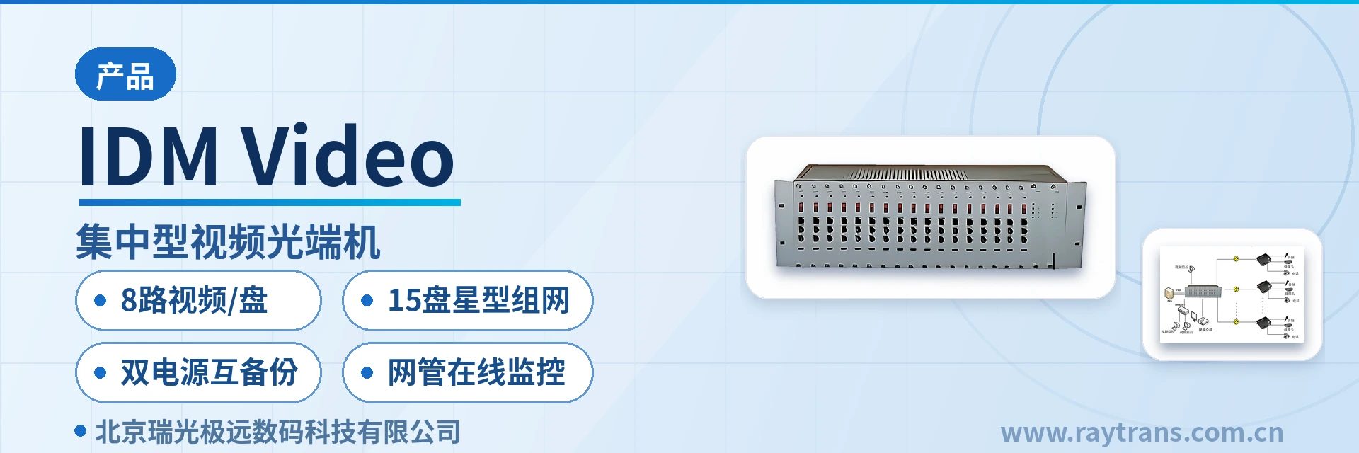 视频光端机 | 光端机 | 多业务光端机 | 光端机厂家 | 瑞光极远 设备主图