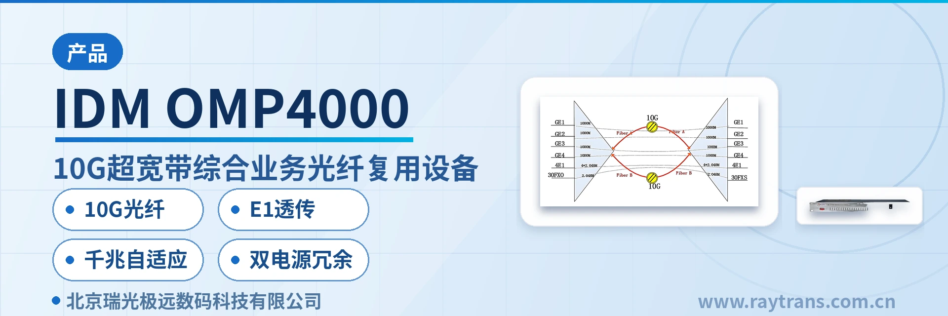PCM设备 | 综合业务接入设备 | 光纤复用设备 | 光端机厂家 | 瑞光极远 设备主图