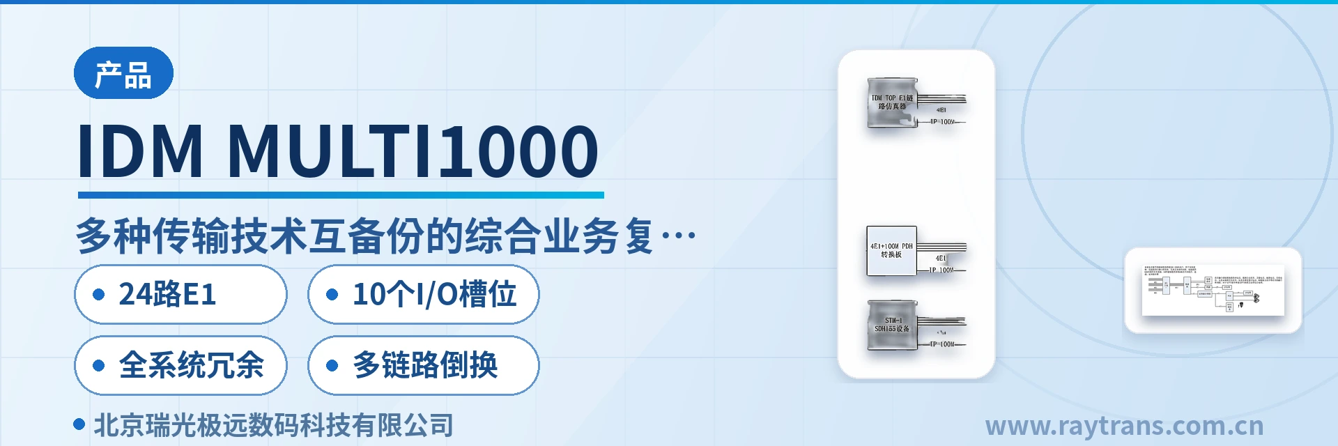 IDM MULTI1000 SDH设备 | 光传输设备 | 瑞光极远 | 光端机厂家 | SDH设备厂家 设备主图