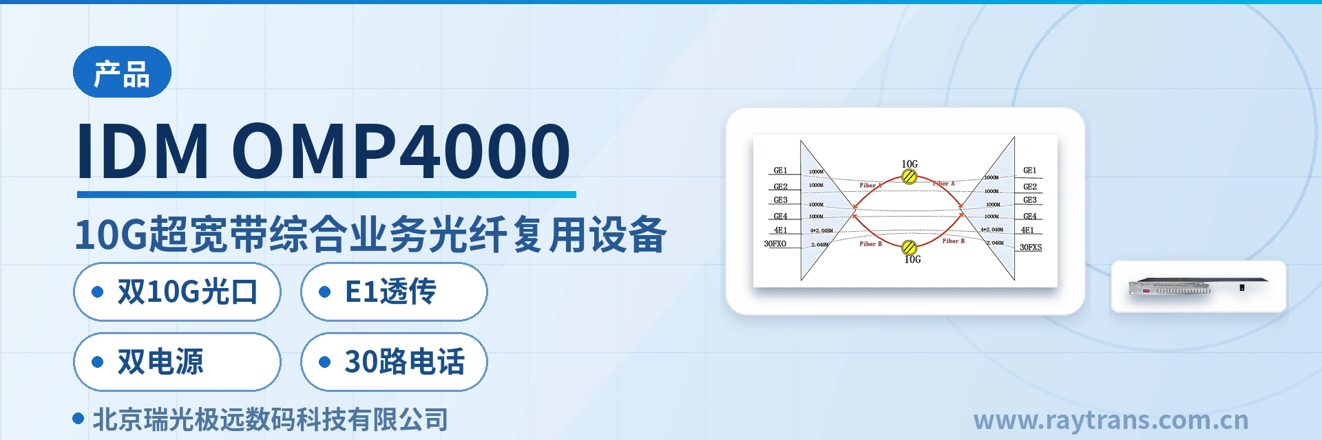 IDM OMP4000 Optical Multiplexer | Telephone Optical Multiplexer | Multi-Service Optical Multiplexer | Optical Multiplexer Manufacturer | Raytrans main product image