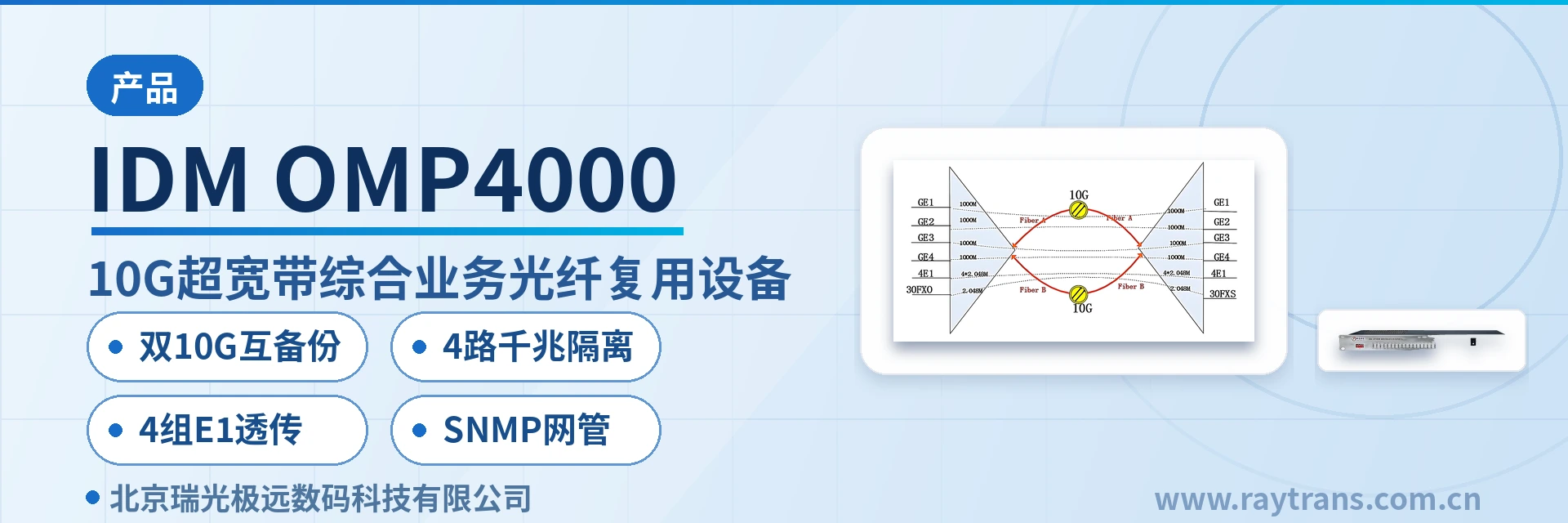 IDM OMP4000 光端机 | 电话光端机 | 多业务光端机 | 光端机厂家 | 瑞光极远 设备主图