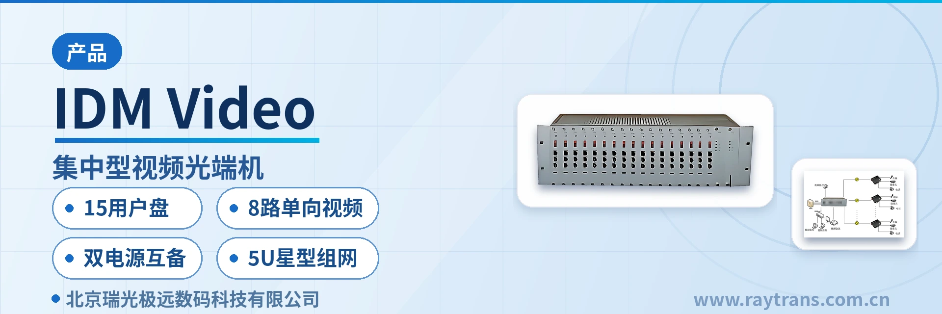 IDM-Video 视频光端机 | 光端机 | 多业务光端机 | 光端机厂家 | 瑞光极远 设备主图