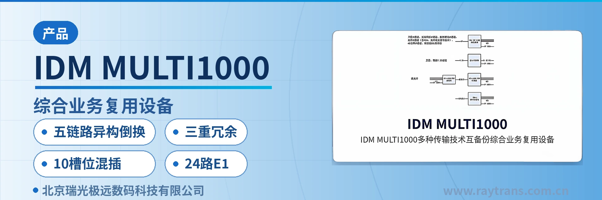 IDM MULTI1000 SDH设备 | SDH设备厂家 | 光端机厂家 | 瑞光极远 | Raytrans 设备主图