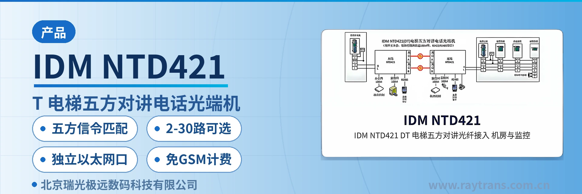 IDM NTD421 光端机 | 电话光端机 | 瑞光极远 | 光端机厂家 | 电梯五方对讲光纤传输方案