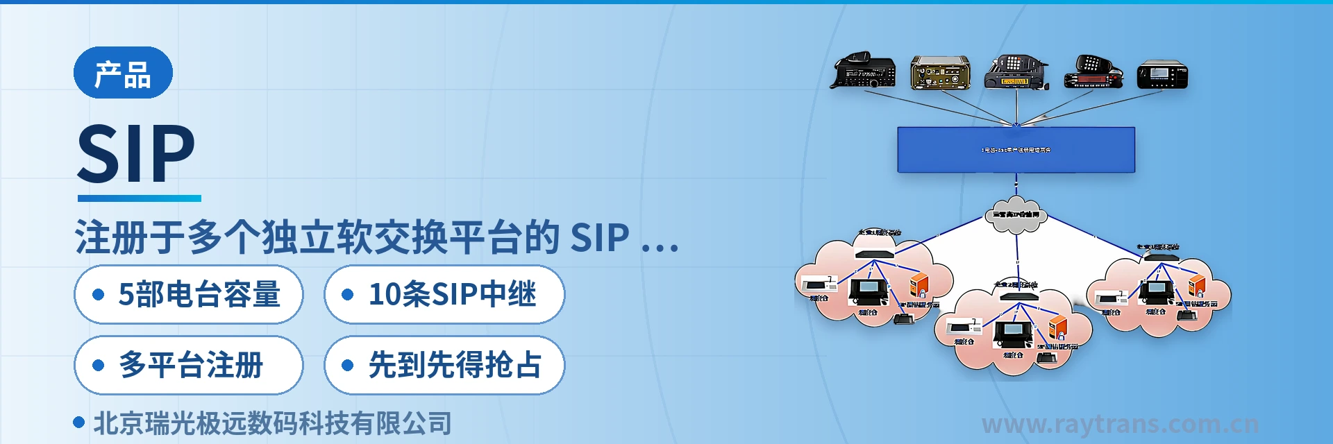 SIP Converged Dispatch Gateway | Command and Dispatch System Manufacturer | Military Emergency Communications Vehicle Solution | Raytrans Main Product Image