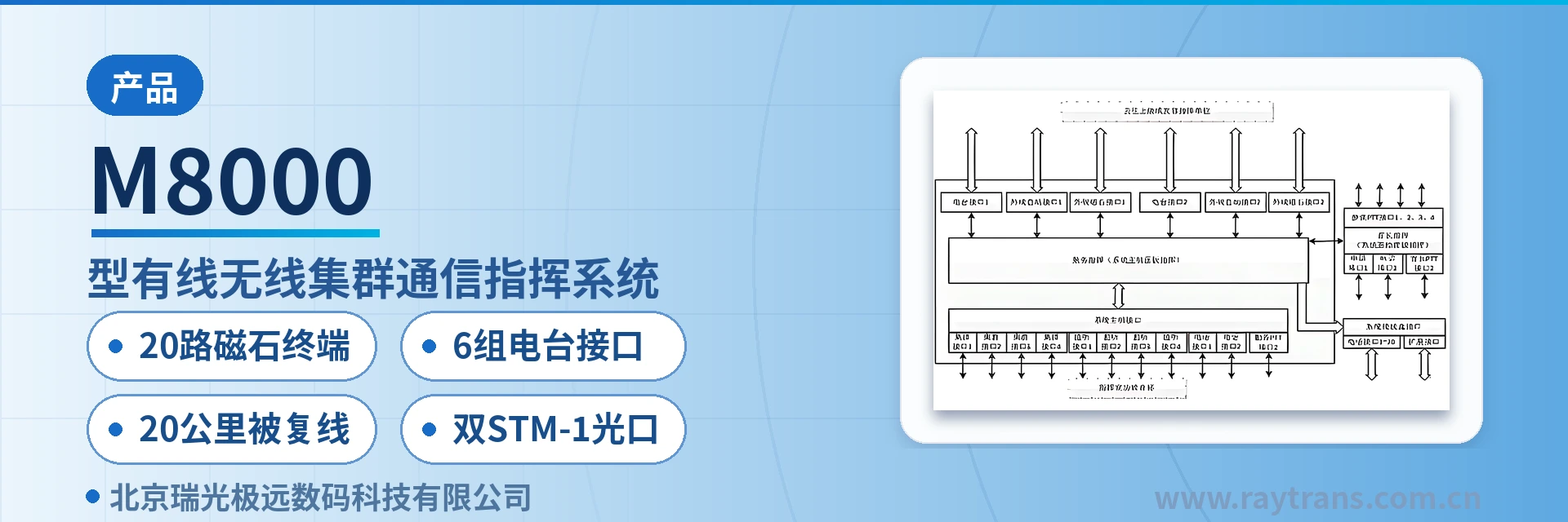 M8000 Converged Communication Command and Dispatch System | Command and Dispatch System Manufacturer | Command and Dispatch | Military Emergency Communications Vehicle Solution | Raytrans main product image