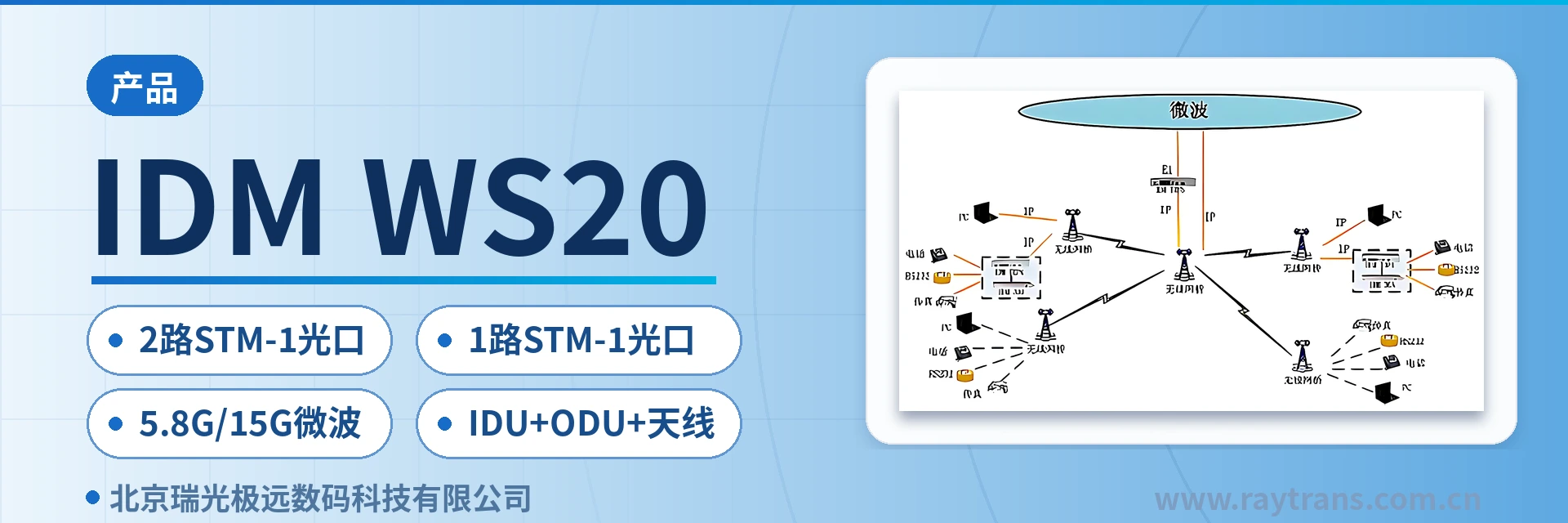 IDM WS20 SDH | SDH设备 | 光端机厂家 | SDH设备厂家 | 瑞光极远 设备主图