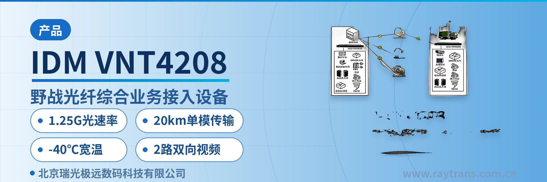 IDM-VNT4208 应急通信 | 野战光端机 | 野战视频通信 | 光端机厂家 | 瑞光极远 设备主图
