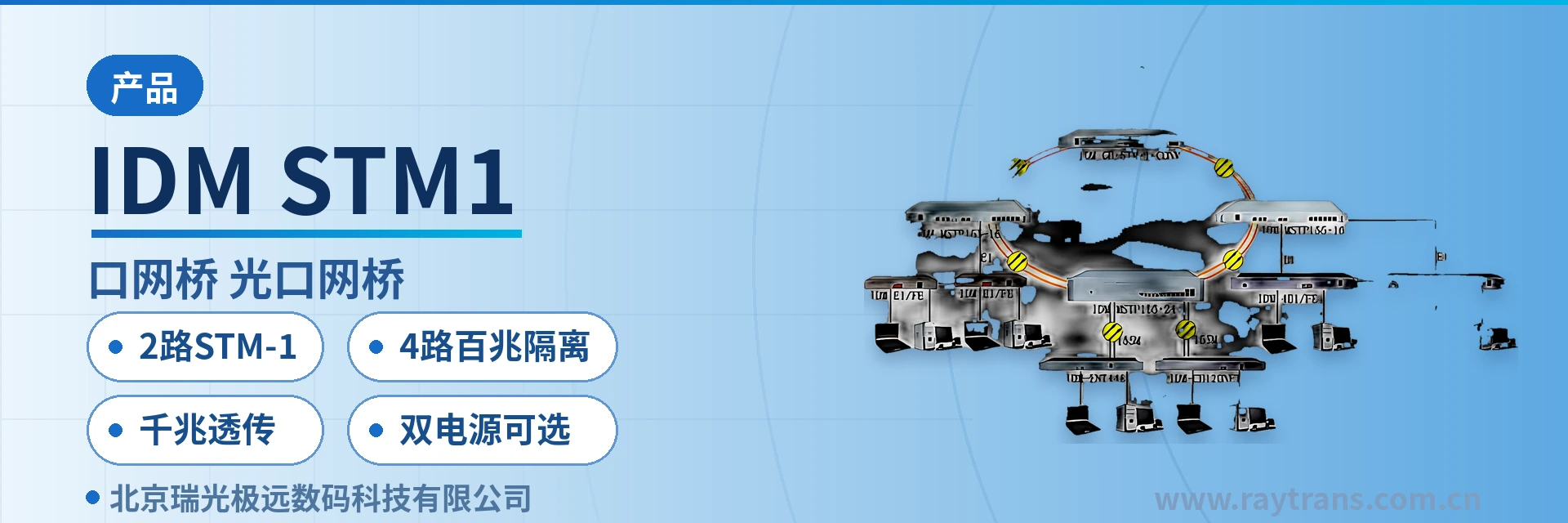IDM STM1 SDH | SDH Equipment | Optical Transmission Equipment | MSTP | Raytrans main product image