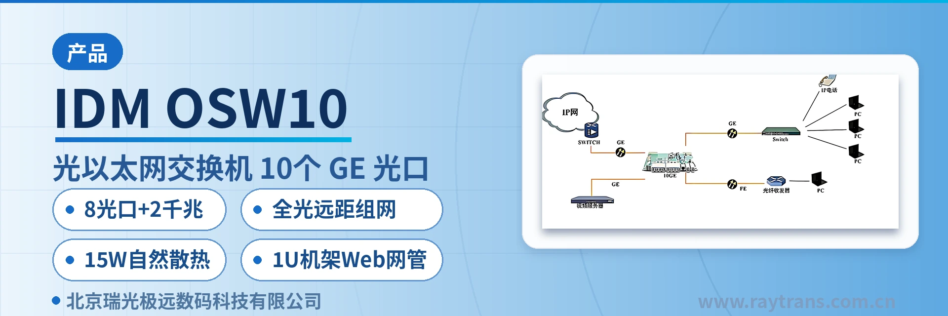 IDM OSW10 Fiber Optic Switch | Industrial Ethernet Switch | Media Converter | Raytrans Main Product Image