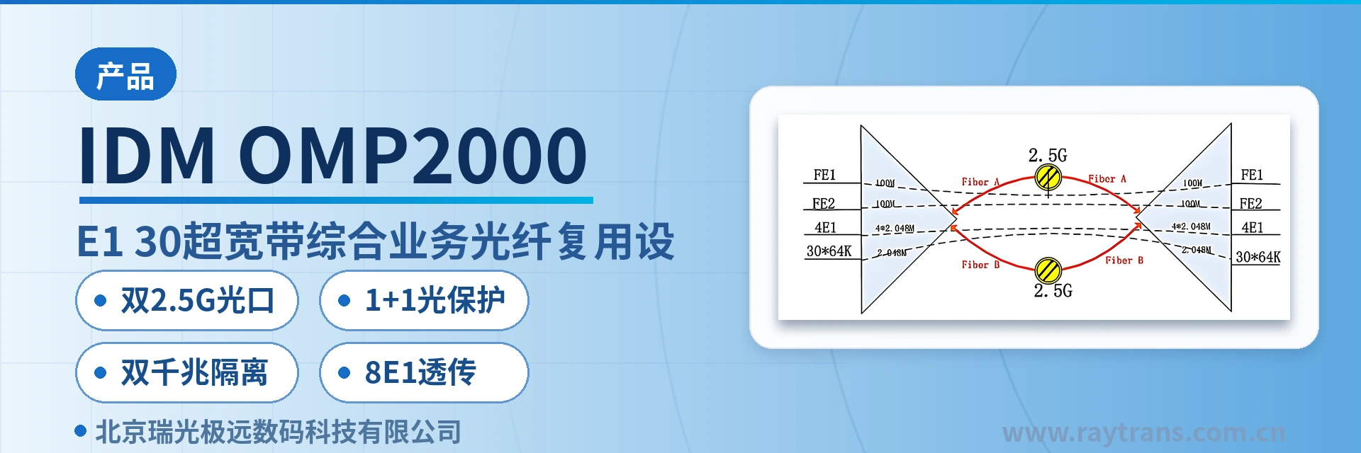 IDM OMP2000 Integrated Service Access Device | Optical Multiplexing Equipment | PCM Equipment | Optical Multiplexer Manufacturer | Government Private Network Optical Fiber Communication Solution main product image