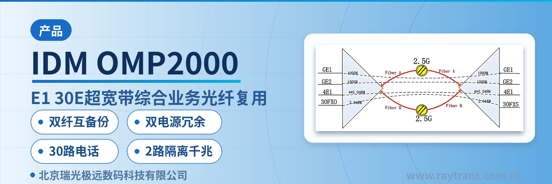 IDM OMP2000 PCM设备 | 综合业务接入设备 | 光纤复用设备 | 光端机厂家 | 瑞光极远 设备主图