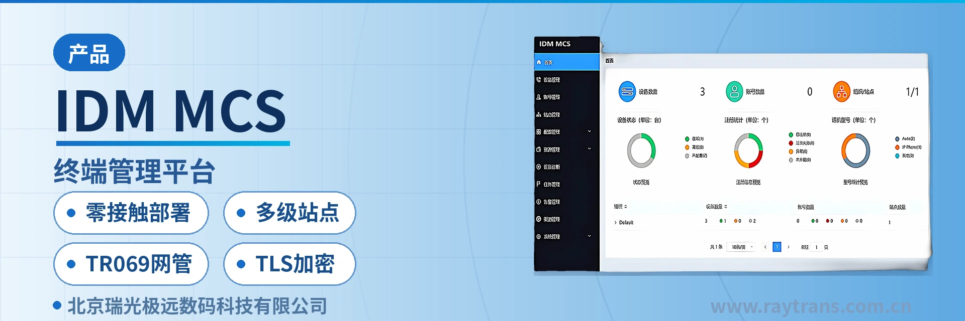 IDM MCS 政府专网光纤通信方案 | 军队应急通信车方案 | 指挥调度系统厂家 | 瑞光极远 | Raytrans 设备主图