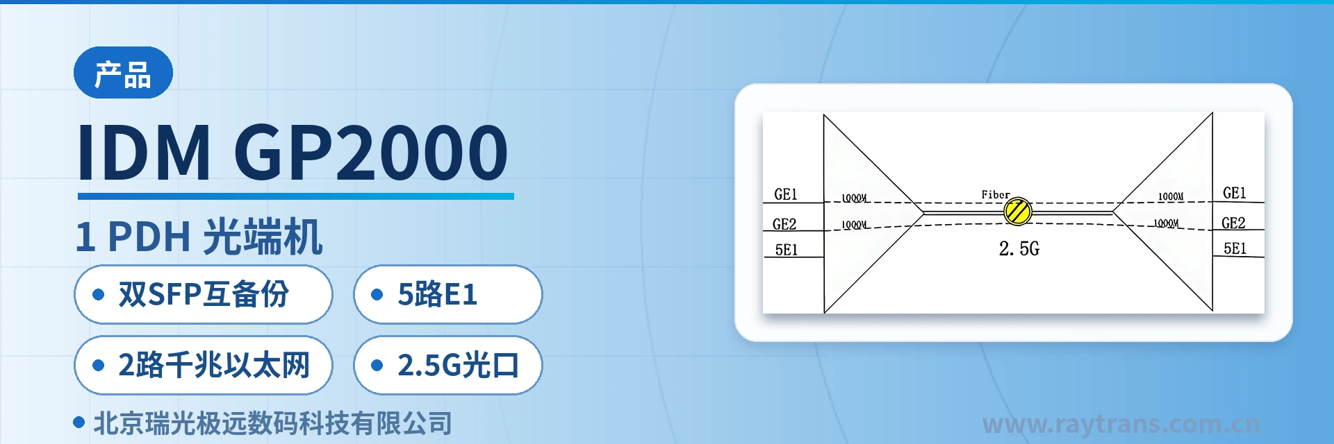IDM GP2000 PDH Optical Multiplexer | Optical Multiplexer | Multi-Service Optical Multiplexer | Gigabit Network Optical Multiplexer | Optical Multiplexer Manufacturer main product image