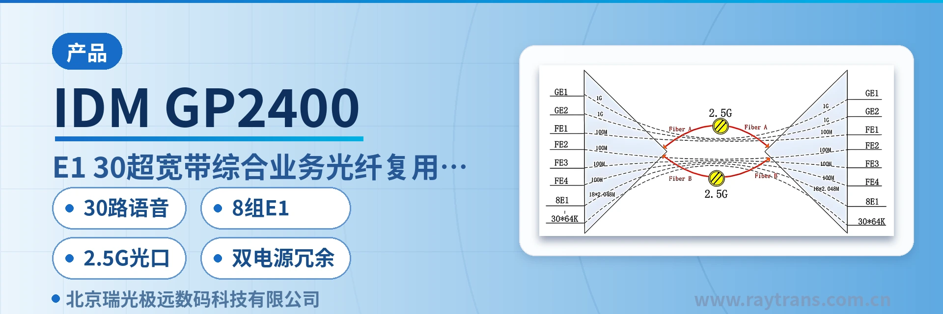 IDM GP2400 综合业务接入设备 | 光纤复用设备 | PCM设备 | 光端机厂家 | 瑞光极远 设备主图