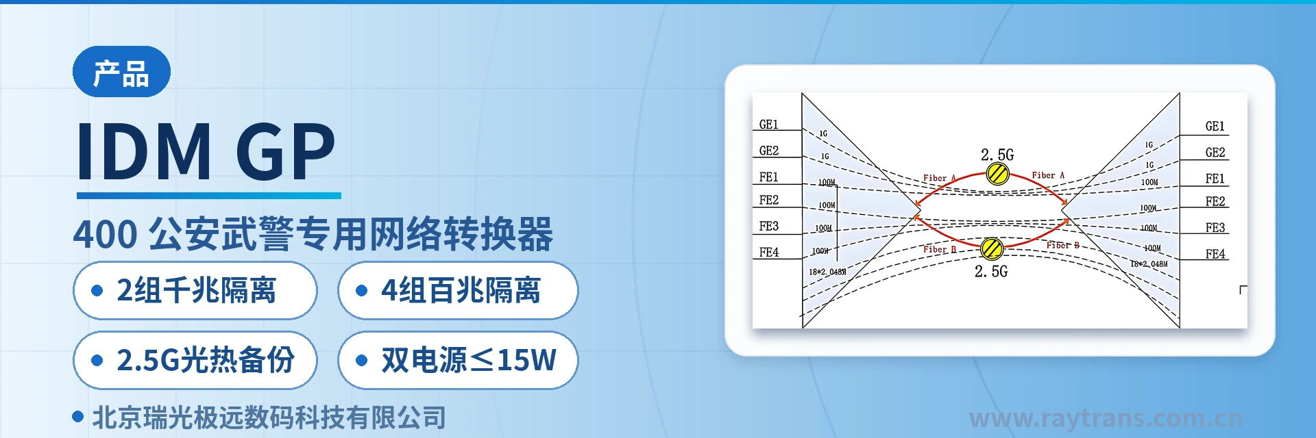 IDM GP 瑞光极远 | 光端机厂家 | SDH设备厂家 | 政府专网光纤通信方案 | 军队应急通信车方案 设备主图
