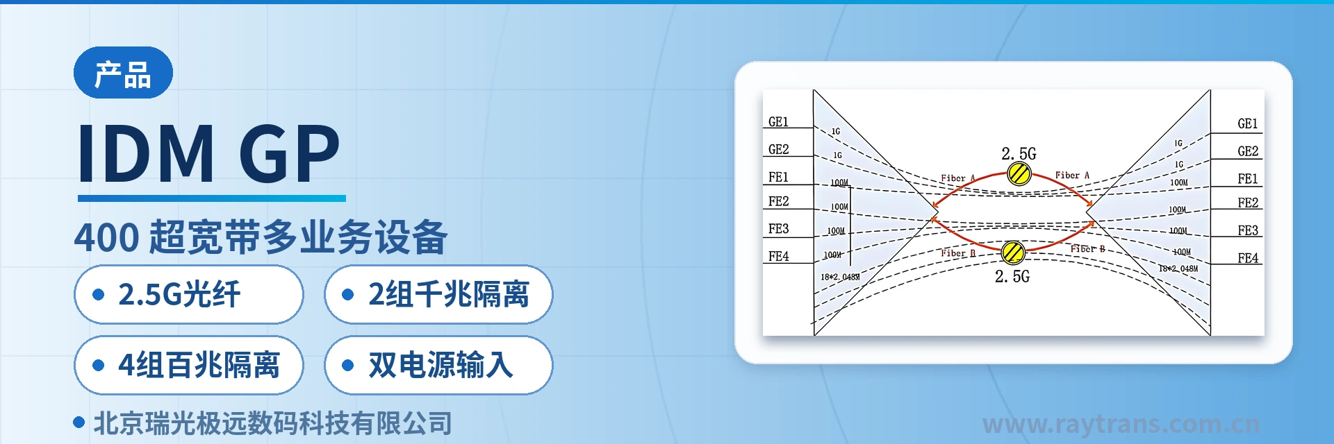 IDM GP PDH | 瑞光极远 | Raytrans | 光端机厂家 | SDH设备厂家 设备主图