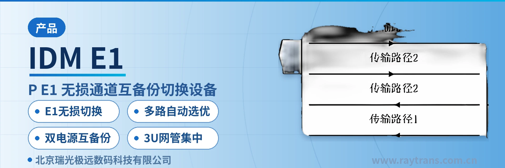 IDM E1 SDH设备 | 瑞光极远 | SDH设备厂家 | 指挥调度系统厂家 | 军队应急通信车方案 设备主图