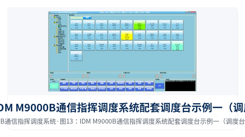 图13:IDM M9000B通信指挥调度系统配套调度台示例一(调度台介绍界面)