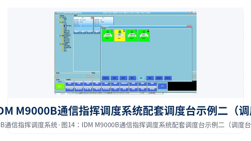 图14:IDM M9000B通信指挥调度系统配套调度台示例二(调度台介绍界面)