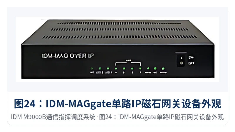 图24:IDM-MAGgate单路IP磁石网关设备外观