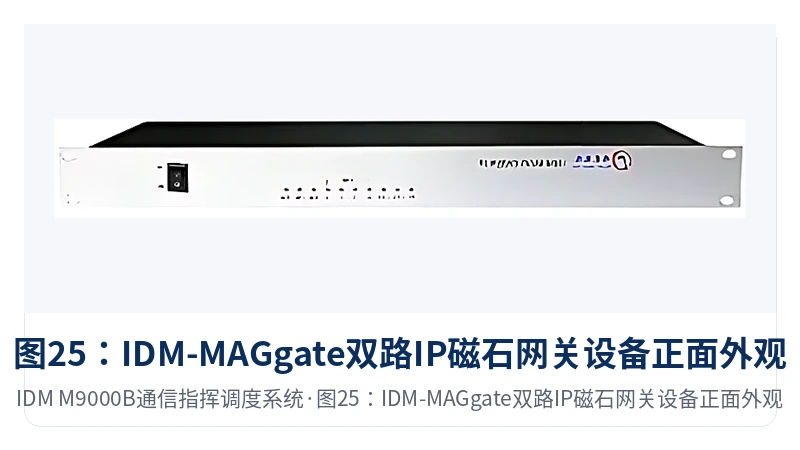 图25:IDM-MAGgate双路IP磁石网关设备正面外观