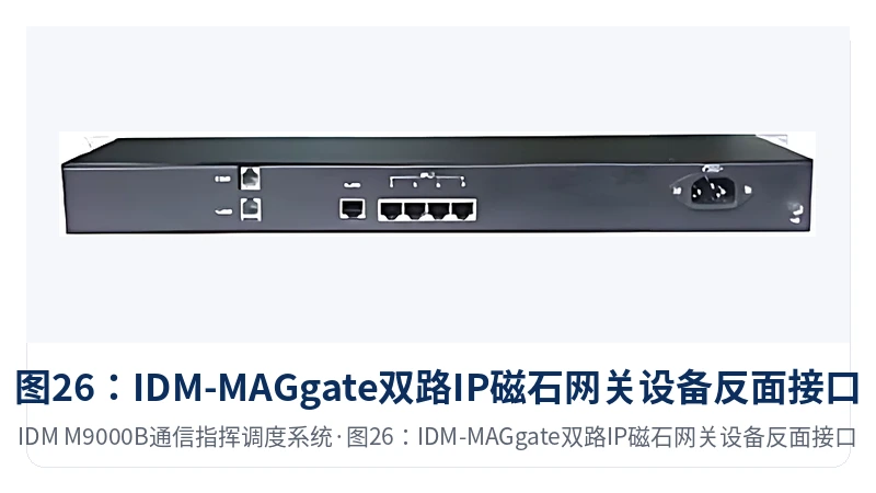 图26:IDM-MAGgate双路IP磁石网关设备反面接口