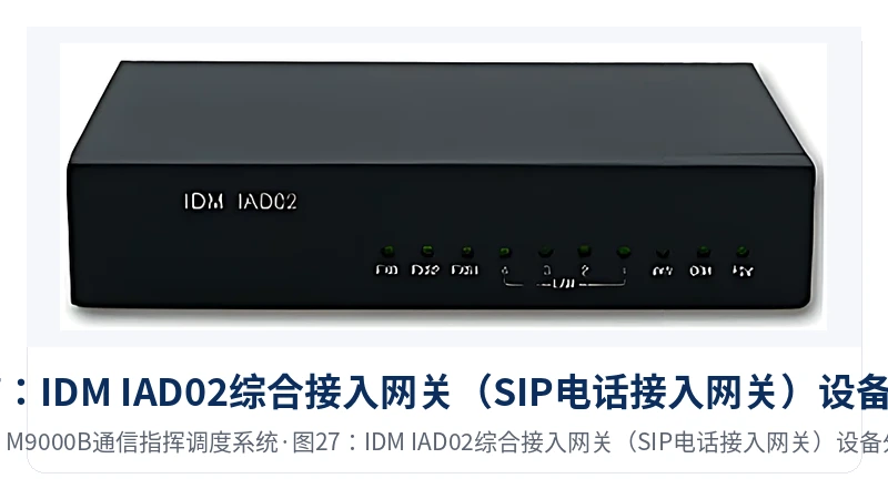 图27:IDM IAD02综合接入网关(SIP电话接入网关)设备外观