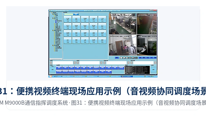 图31:便携视频终端现场应用示例(音视频协同调度场景)
