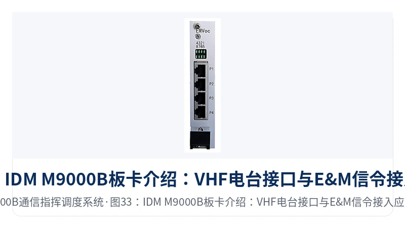 图33:IDM M9000B板卡介绍:VHF电台接口与E&M信令接入应用示意图