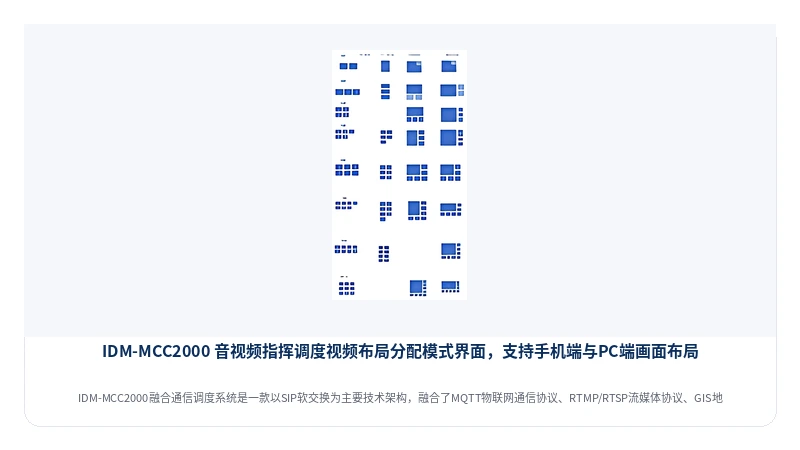 图1:IDM-MCC2000 音视频指挥调度视频布局分配模式界面,支持手机端与PC端画面布局