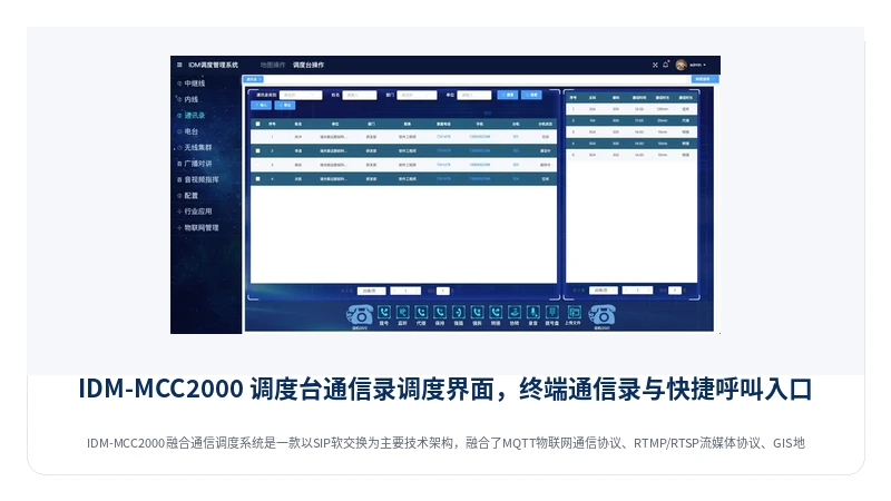 图3:IDM-MCC2000 调度台通信录调度界面,终端通信录与快捷呼叫入口