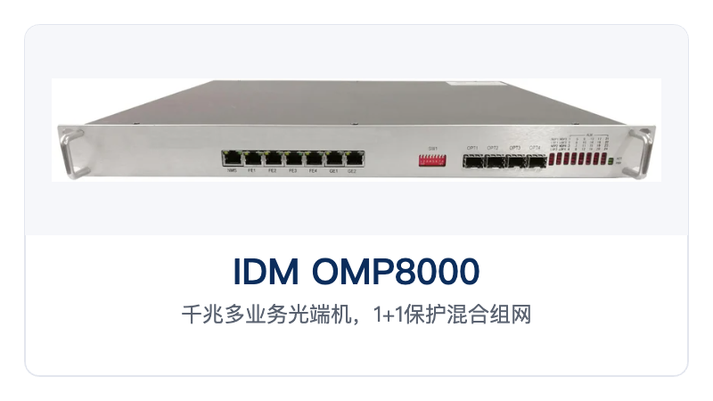 图1:IDM OMP8000综合业务光纤传输设备前面板(机箱指示灯与SFP光口布局)