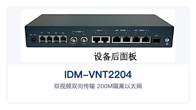 图2：IDM-VNT2204多业务视频光端机设备后面板（业务接口与电源端子布局）