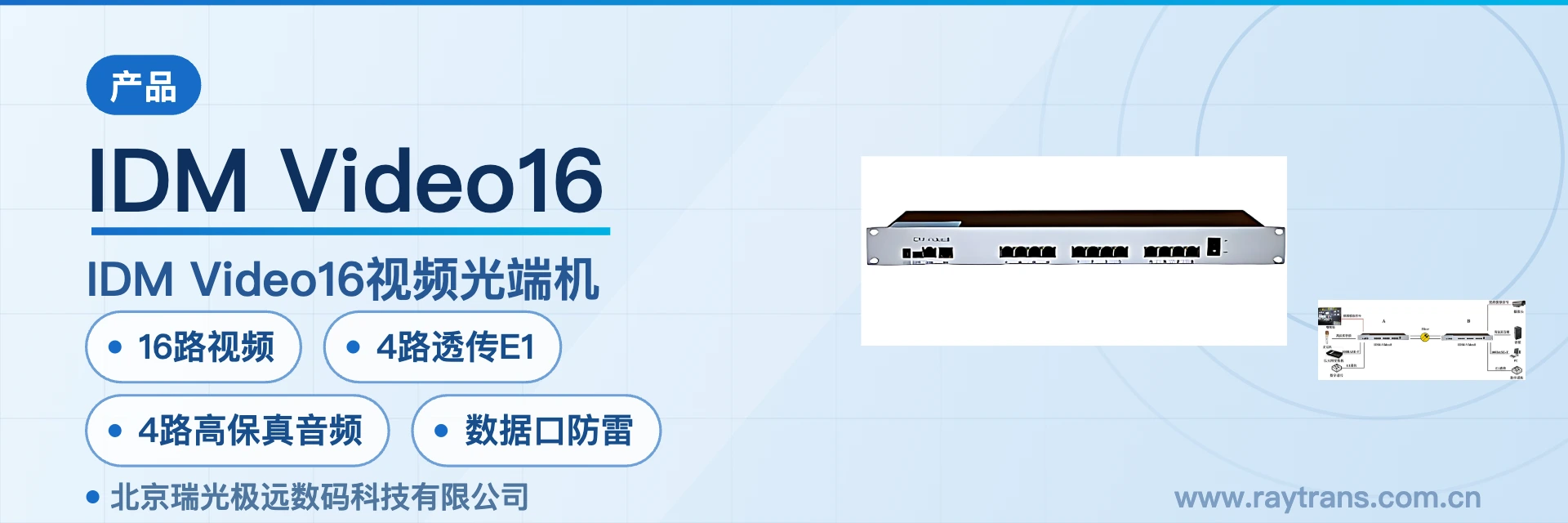 IDM-Video16 Video Optical Multiplexer Main Product Image