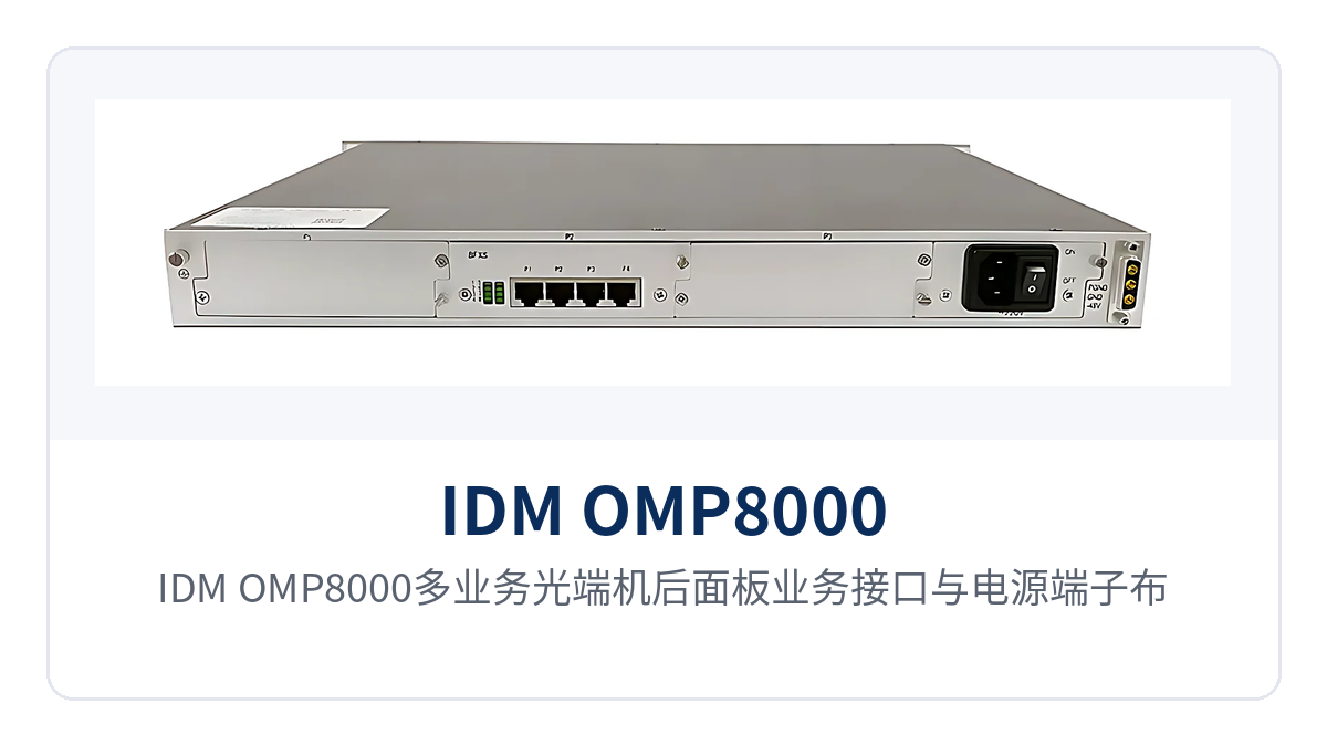 图2：IDM OMP8000多业务光端机后面板业务接口与电源端子布局