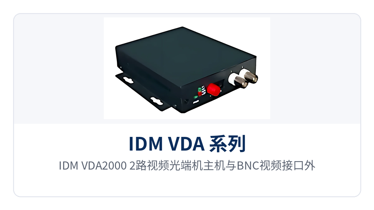 图1：IDM-VDA2000 2路视频光端机主机与BNC视频接口外观