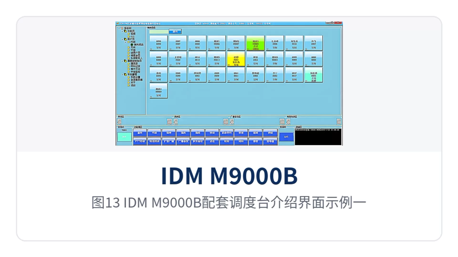 图13：IDM M9000B配套调度台介绍界面示例一