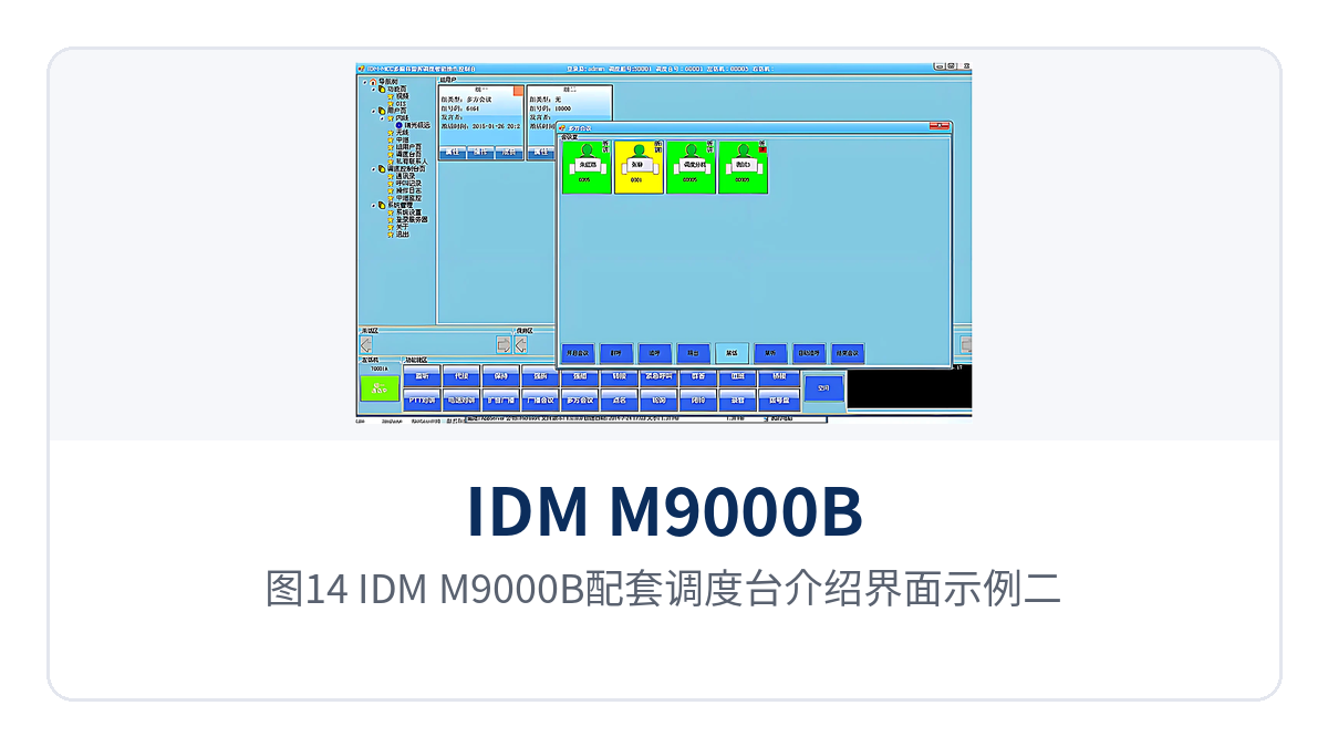 图14：IDM M9000B配套调度台介绍界面示例二