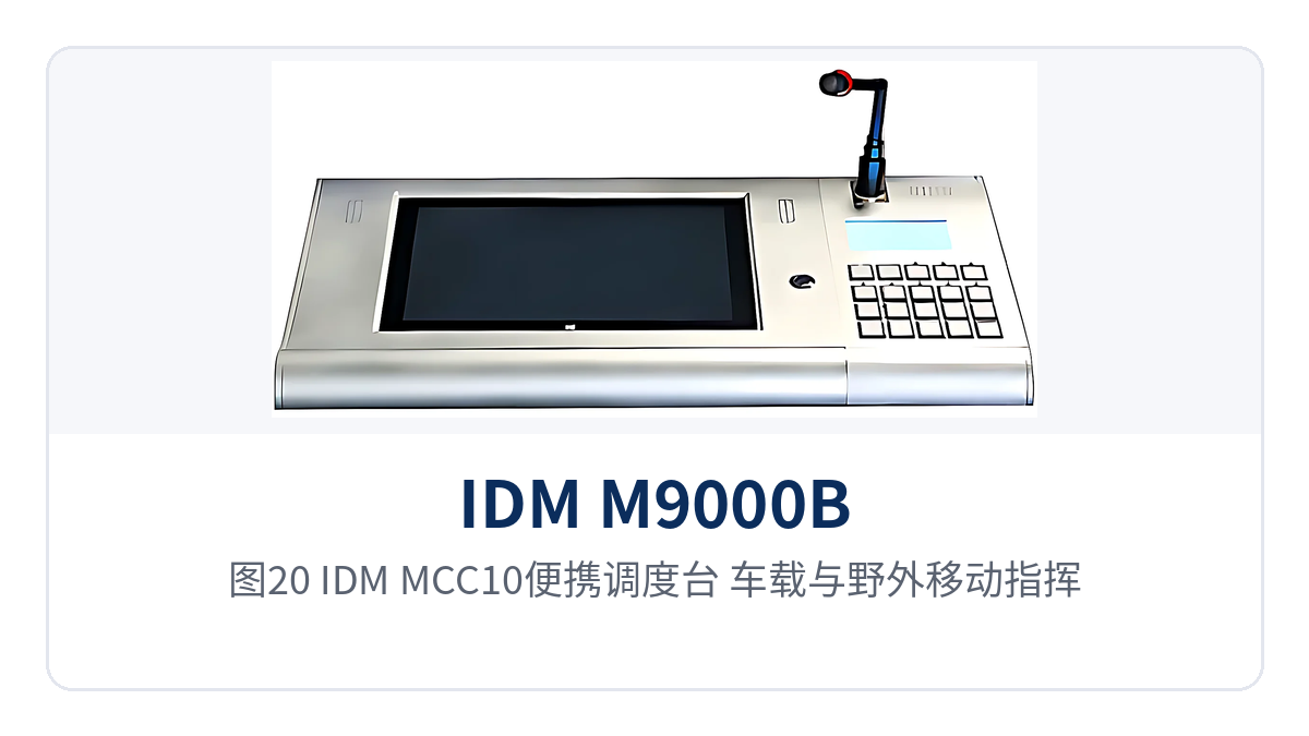 图20：IDM-MCC10便携调度台 车载与野外移动指挥